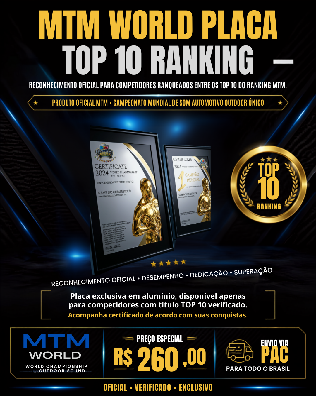 Capa Placa MTM World TOP 10
