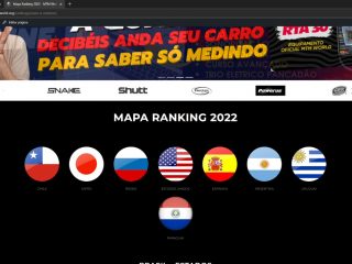 O Ranking 2022 ! Brasil já não é mais o bixo papão?